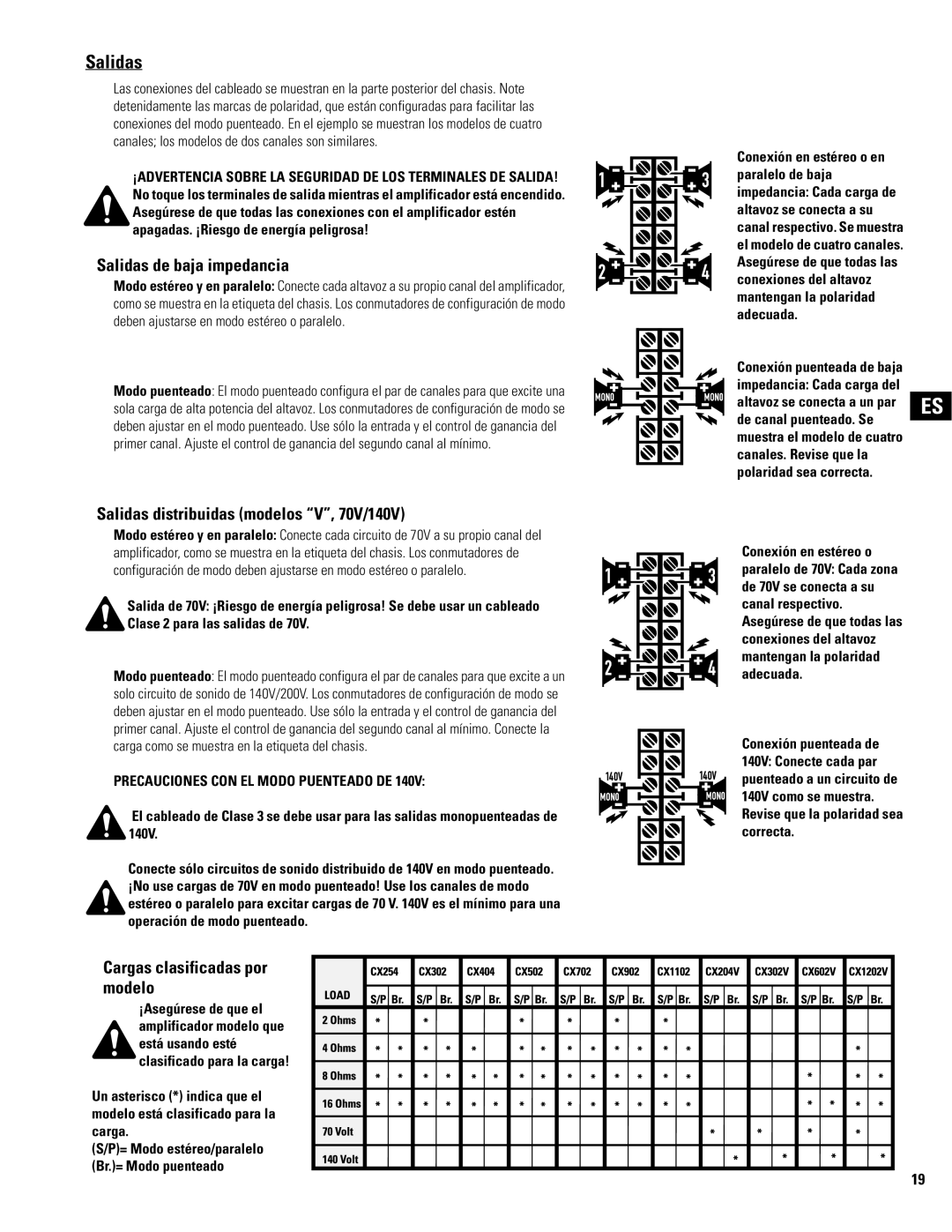 QSC Audio CX302 Salidas de baja impedancia, Salidas distribuidas modelos V, 70V/140V, Cargas clasificadas por modelo 