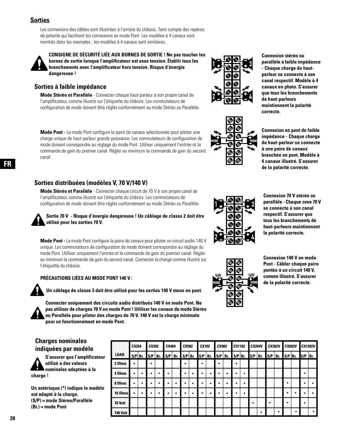 QSC Audio CX1202V, CX602V, CX404, CX902, CX702, CX204V Sorties à faible impédance, Sorties distribuées modèles V, 70 V/140 