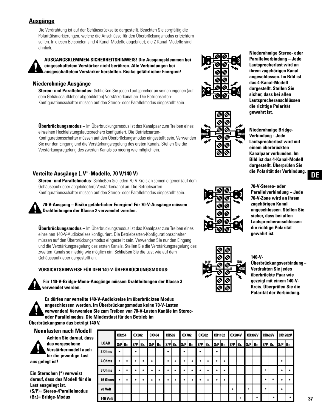 QSC Audio CX204V, CX602V, CX404 Niederohmige Ausgänge, Verteilte Ausgänge „V-Modelle, 70 V/140, Nennlasten nach Modell 