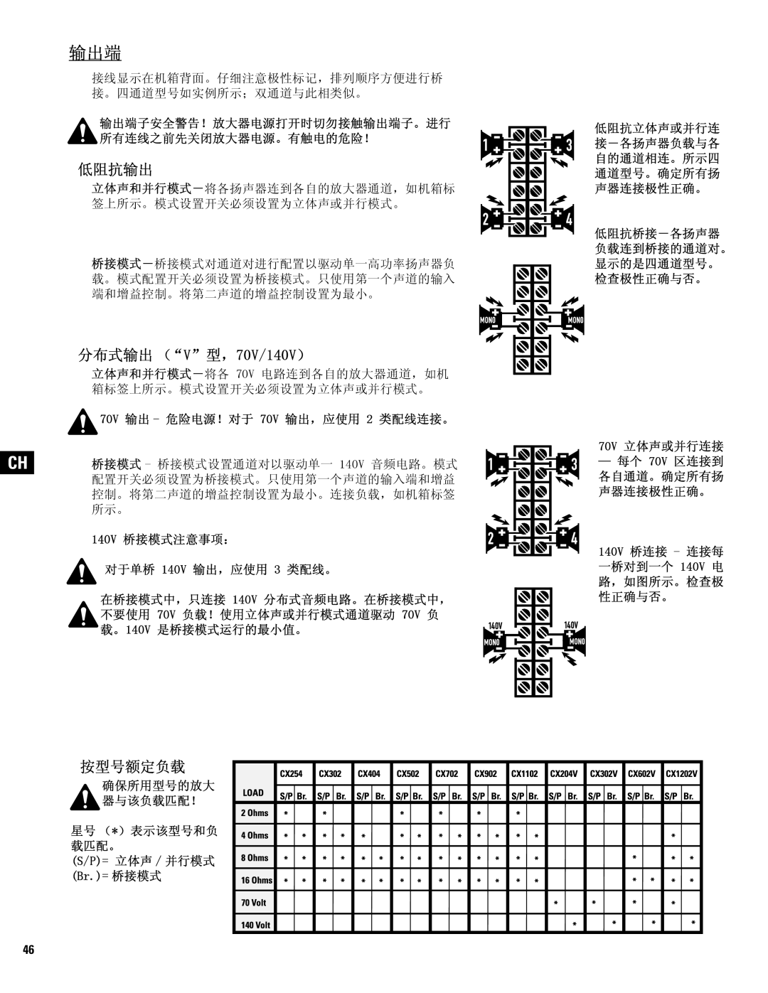 QSC Audio CX902, CX602V, CX404, CX702, CX204V, CX1102, CX1202V, CX302V, CX254, CX502 user manual 输出端, 低阻抗输出 