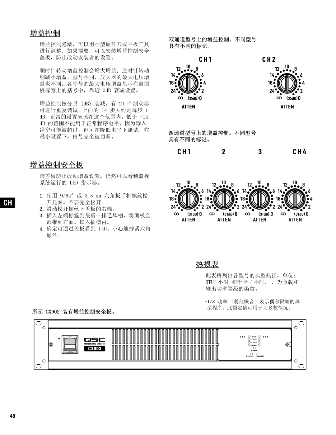 QSC Audio CX204V, CX602V, CX404, CX902, CX702, CX1102, CX1202V, CX302V, CX254, CX502 user manual 增益控制安全板, 热损表 