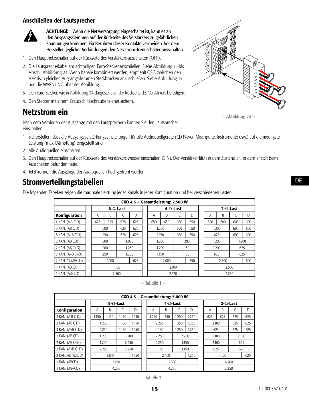 QSC Audio CXD4.2, CXD4.5, CXD4.3 manual Anschließen der Lautsprecher 