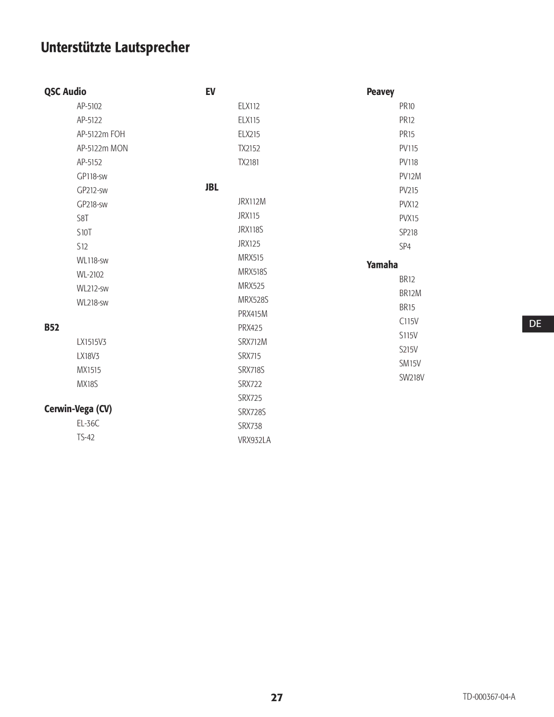 QSC Audio CXD4.2, CXD4.5, CXD4.3 manual Unterstützte Lautsprecher, BR15 C115VDE S115V S215V 