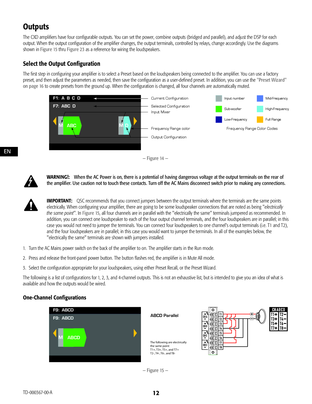 QSC Audio CXD4.2, CXD4.5, CXD4.3 manual Outputs, Select the Output Configuration, One-Channel Configurations, Abcd Parallel 