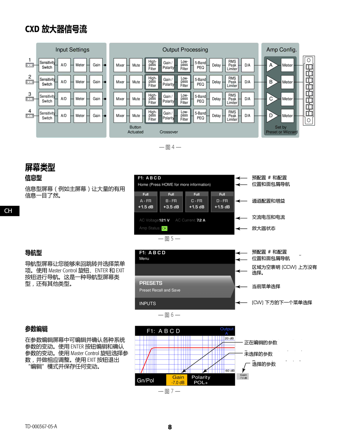 QSC Audio CXD4.3, CXD4.2, CXD4.5 manual 信息型, 导航型, 参数编辑 