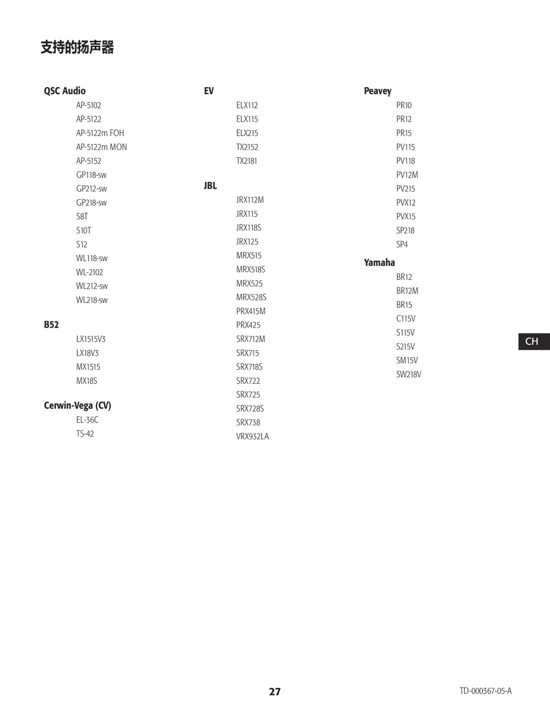 QSC Audio CXD4.2, CXD4.5, CXD4.3 manual 支持的扬声器, BR15 C115V S115V 