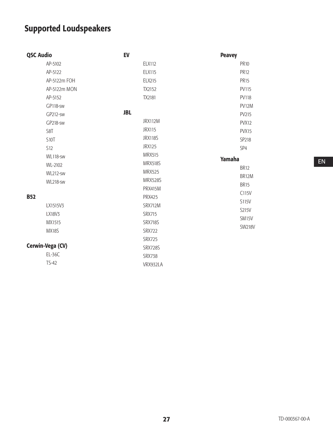 QSC Audio CXD4.2, CXD4.5, CXD4.3 manual Supported Loudspeakers, QSC Audio, B52, Cerwin-Vega CV, Peavey 