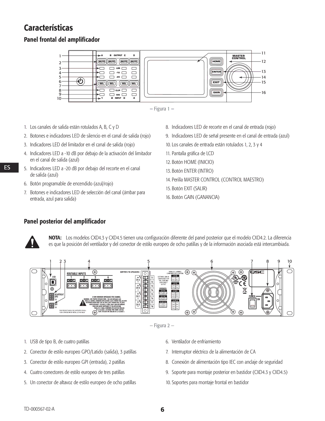 QSC Audio CXD4.2, CXD4.5, CXD4.3 manual Características, Panel frontal del amplificador, Panel posterior del amplificador 