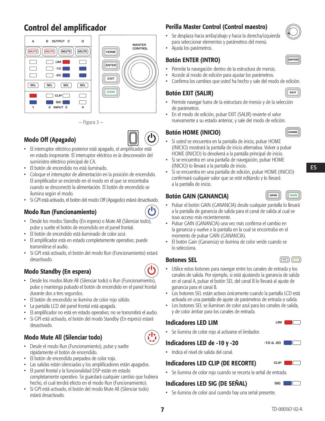 QSC Audio CXD4.5, CXD4.2, CXD4.3 manual Control del amplificador 