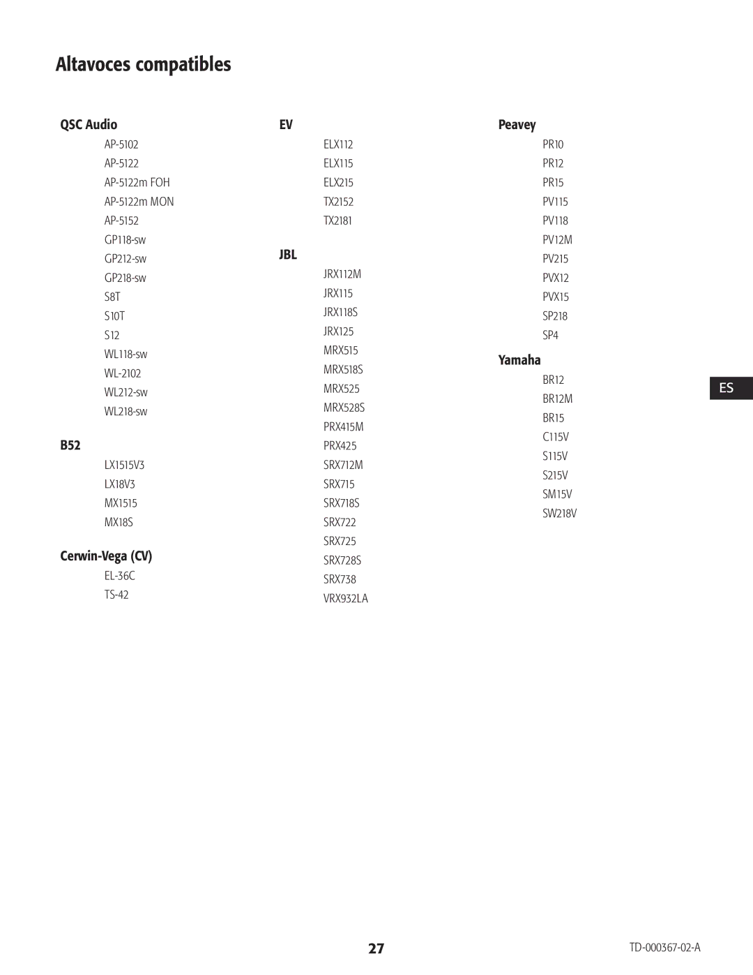 QSC Audio CXD4.2, CXD4.5, CXD4.3 manual Altavoces compatibles, Yamaha, BR15 C115V S115V S215V 