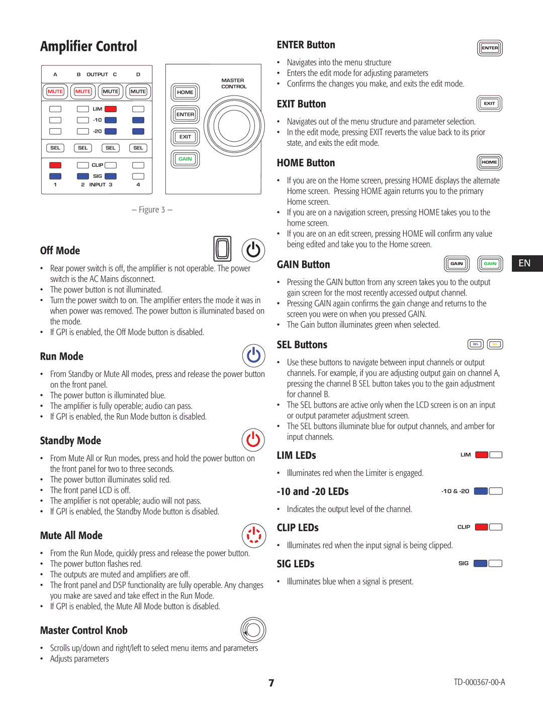 QSC Audio CXD4.5, CXD4.2, CXD4.3 manual Amplifier Control 