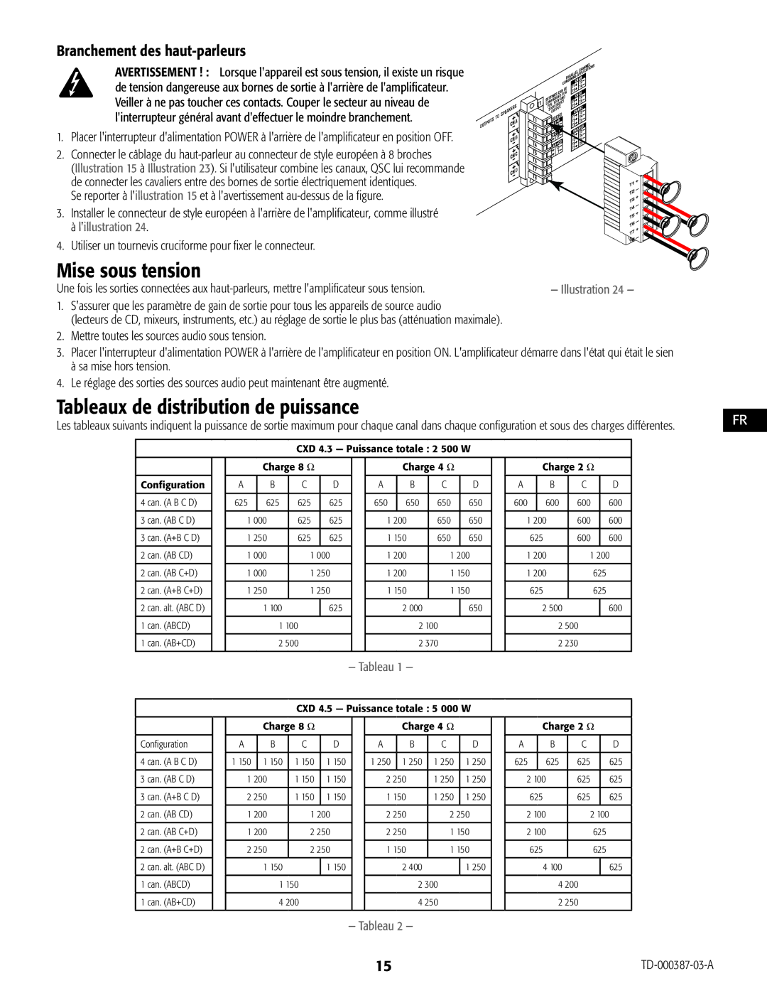 QSC Audio CXD4.2, CXD4.5, CXD4.3 Mise sous tension, Tableaux de distribution de puissance, Branchement des haut-parleurs 