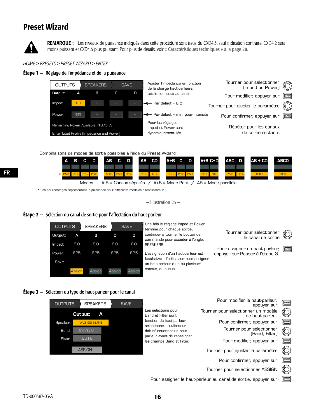 QSC Audio CXD4.5, CXD4.2, CXD4.3 Étape 1 Réglage de limpédance et de la puissance, Repeat for rem cai ning, Output channels 