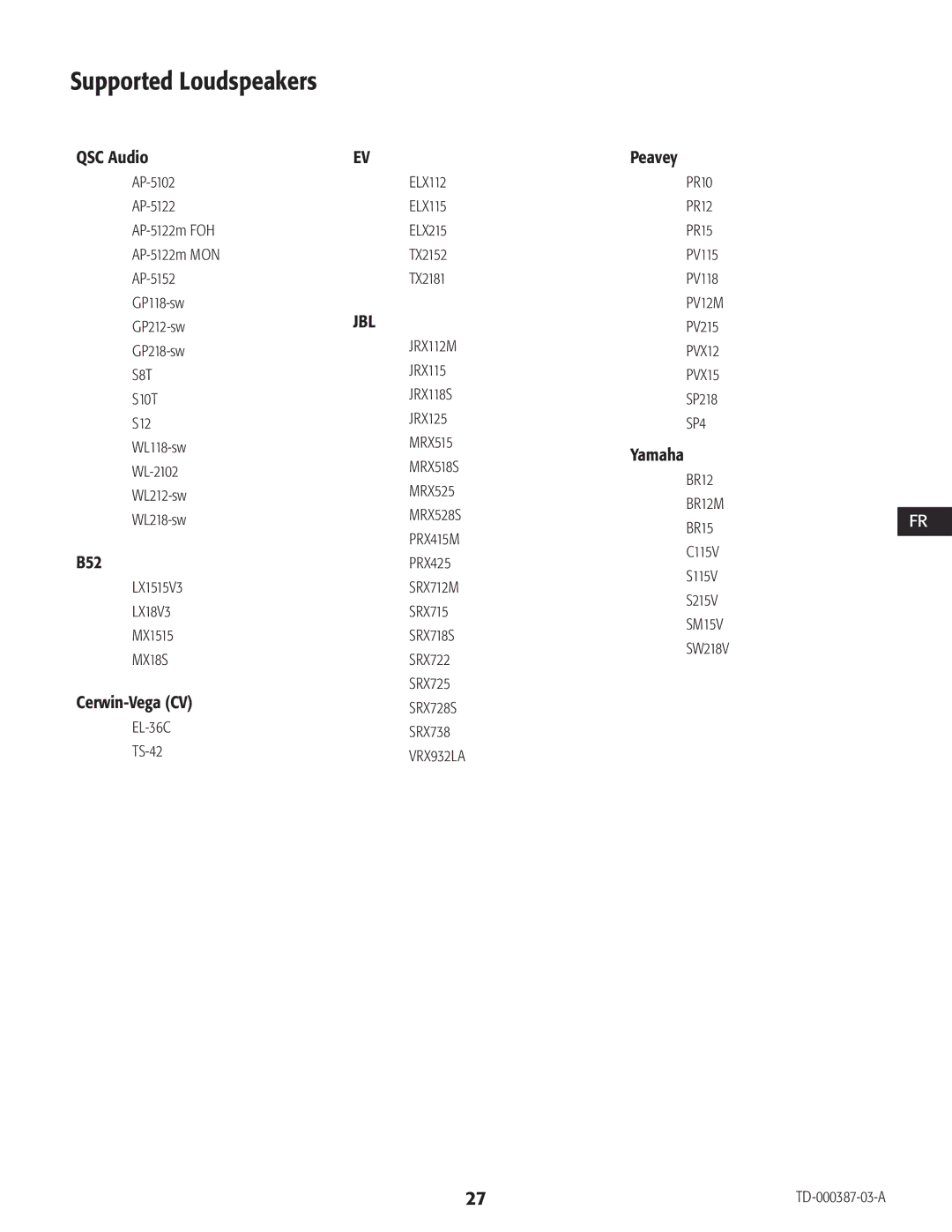 QSC Audio CXD4.2, CXD4.5, CXD4.3 manual Supported Loudspeakers, BR15FR C115V S115V S215V 