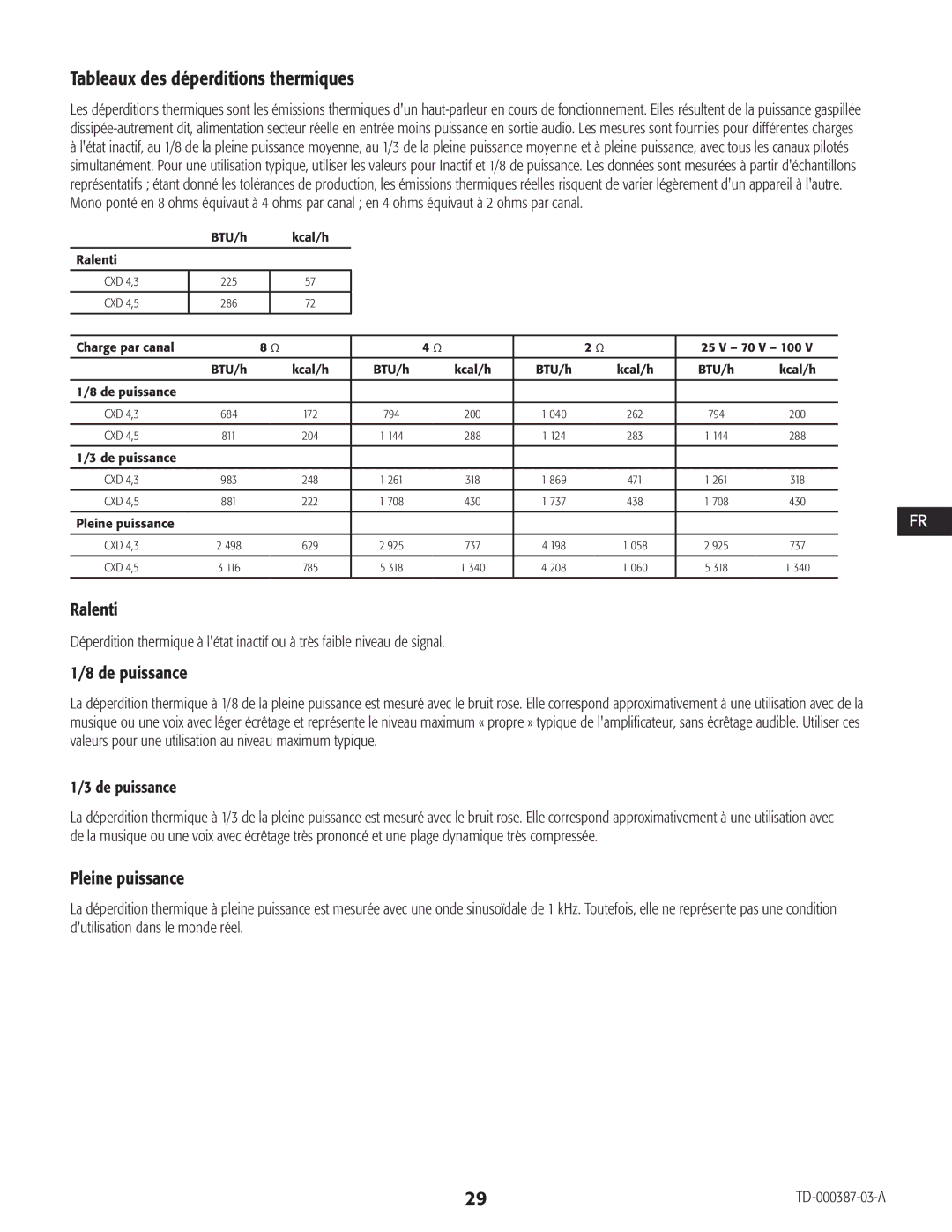QSC Audio CXD4.3, CXD4.2, CXD4.5 manual Tableaux des déperditions thermiques, Ralenti, De puissance, Pleine puissance 