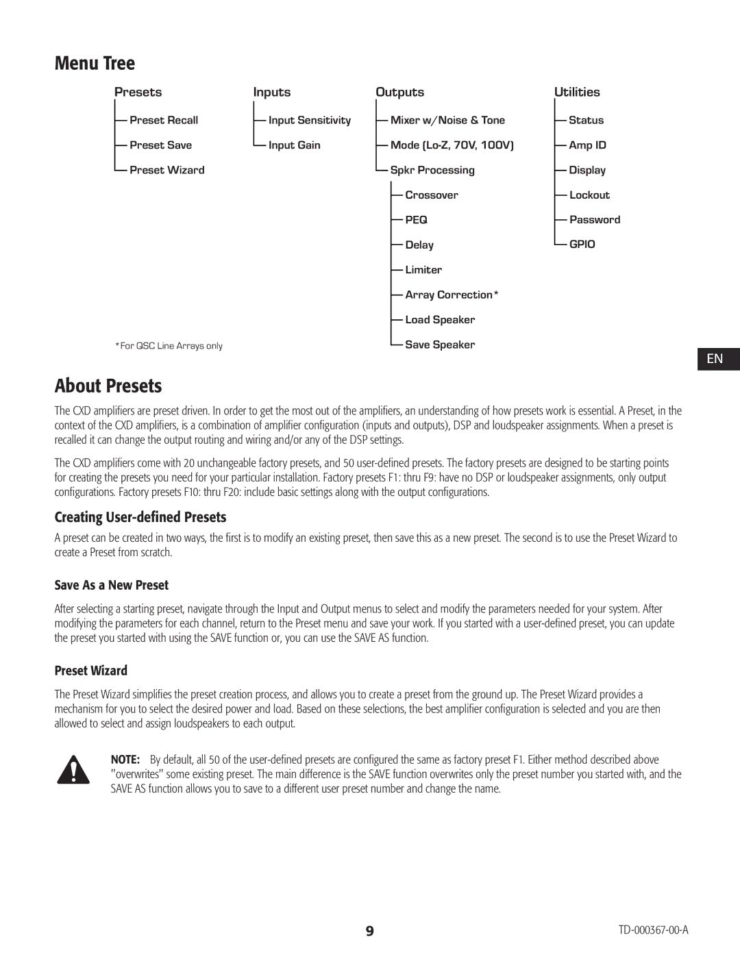 QSC Audio CXD4.2, CXD4.5, CXD4.3 manual Menu Tree, About Presets, Creating User-defined Presets 