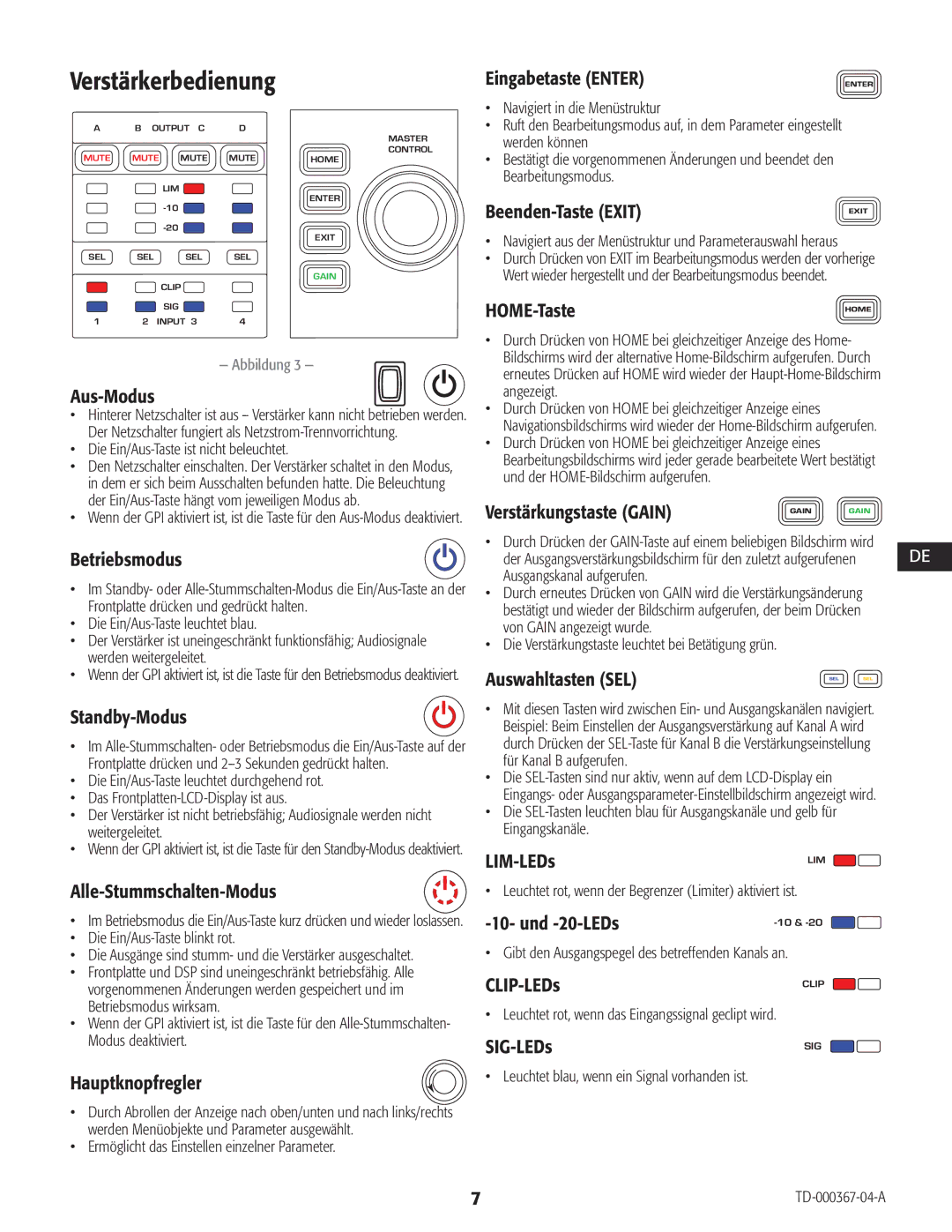 QSC Audio CXD4.5, CXD4.2, CXD4.3 manual Verstärkerbedienung 