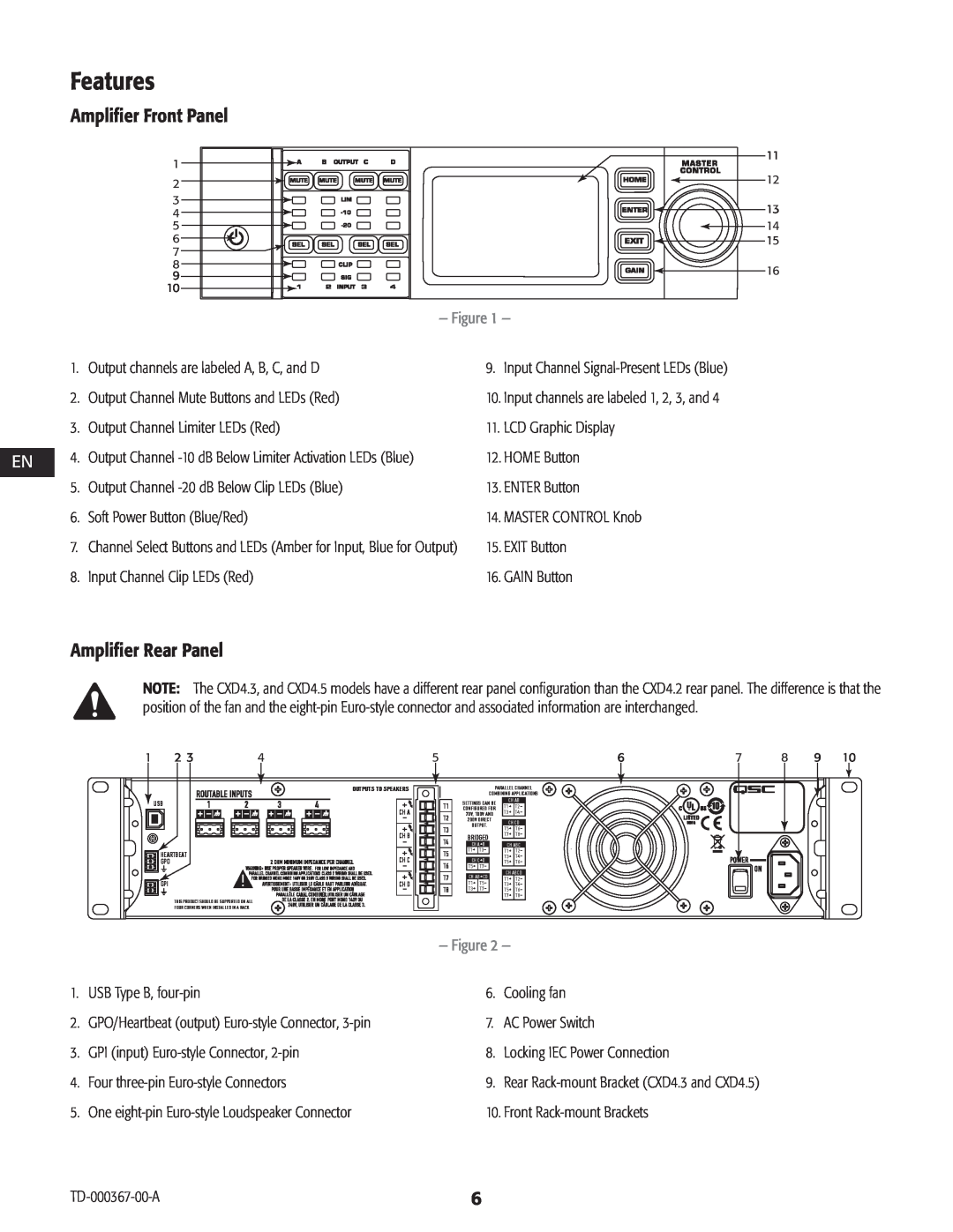 QSC Audio CXD4.2, CXD4.5, CXD4.3 manual Features, Amplifier Front Panel, Amplifier Rear Panel 