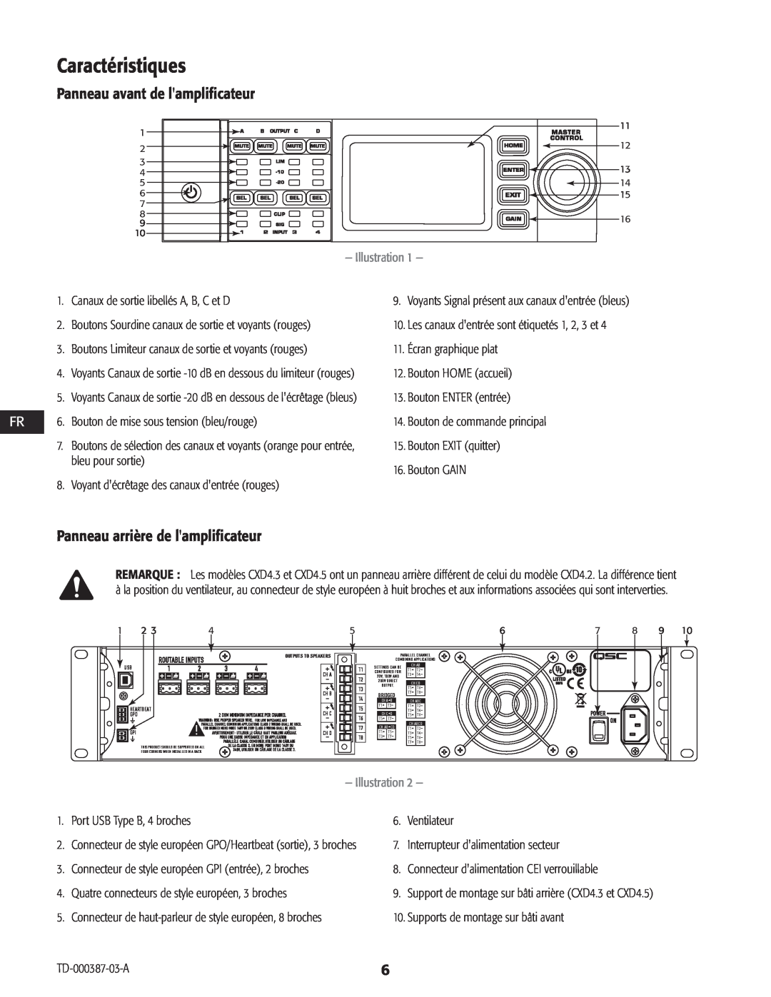QSC Audio CXD4.2 manual Caractéristiques, Panneau avant de lamplificateur, Panneau arrière de lamplificateur, Illustration 