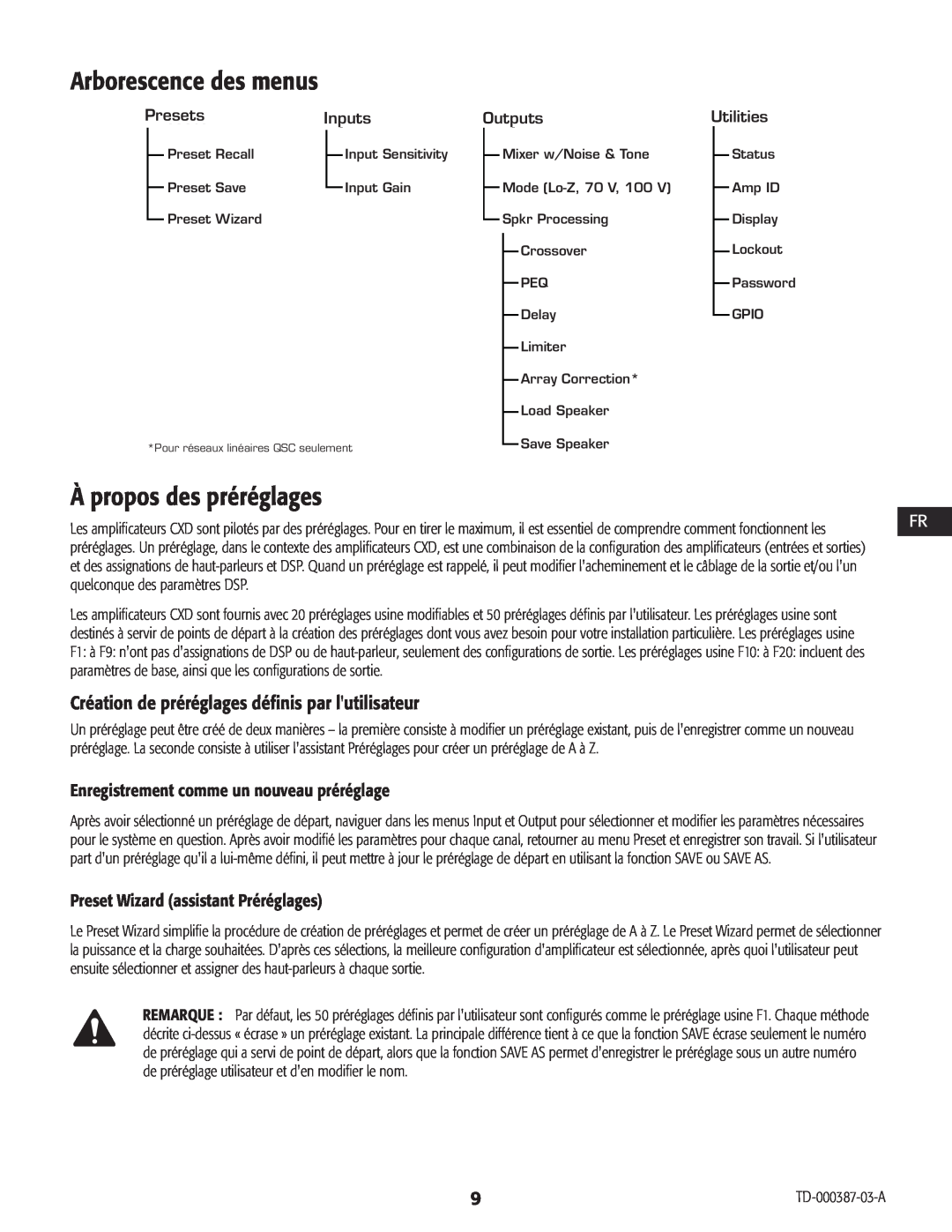 QSC Audio CXD4.2 manual Arborescence des menus, À propos des préréglages, Création de préréglages définis par lutilisateur 