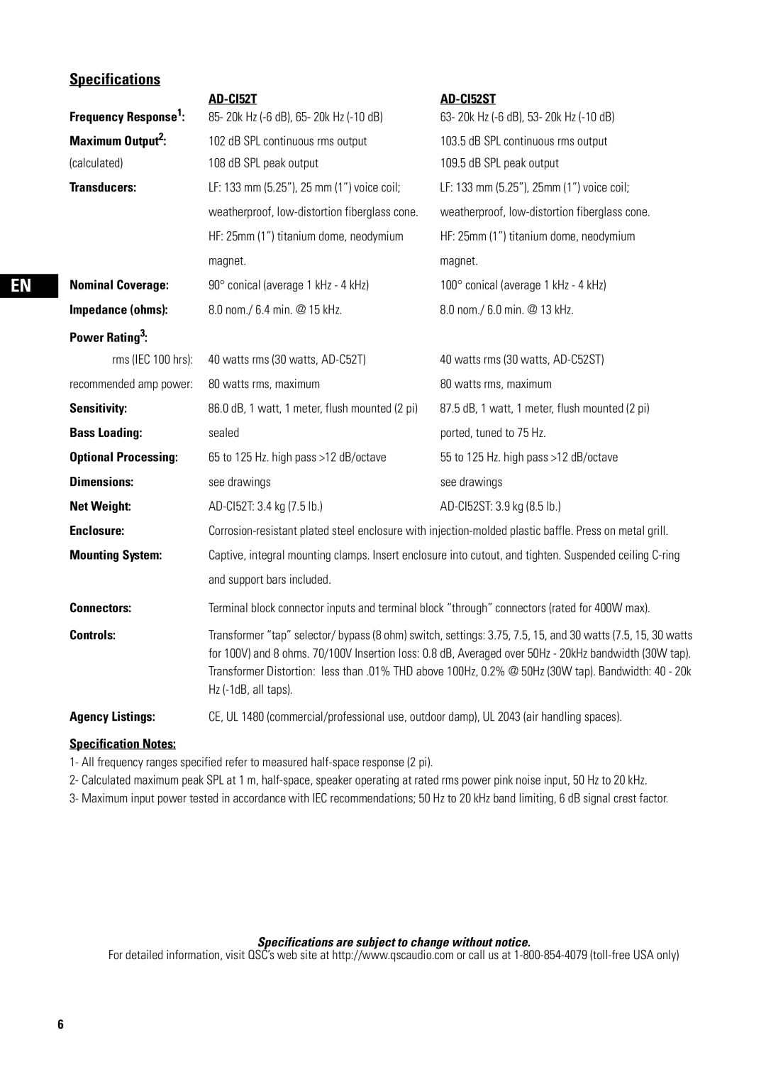 QSC Audio user manual Specifications, AD-CI52T AD-CI52ST 