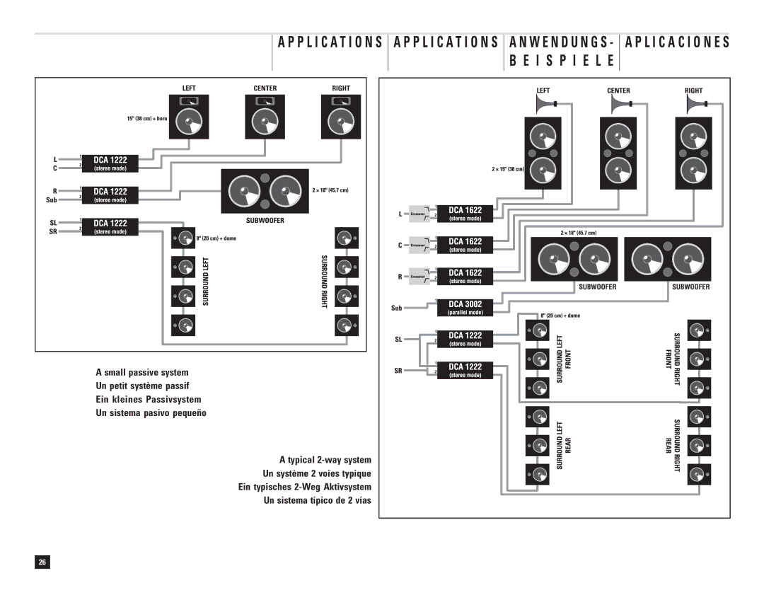 QSC Audio DCA 3422, DCA 1222, DCA 1644, DCA 1824, DCA 1622, DCA 2422, DCA 3022 L I C a C I O N E S, P L I C a T I O N S 