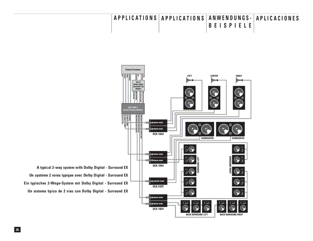 QSC Audio DCA 1222, DCA 1644, DCA 1824, DCA 1622, DCA 2422, DCA 3422, DCA 3022 user manual L I C a C I O N E S 