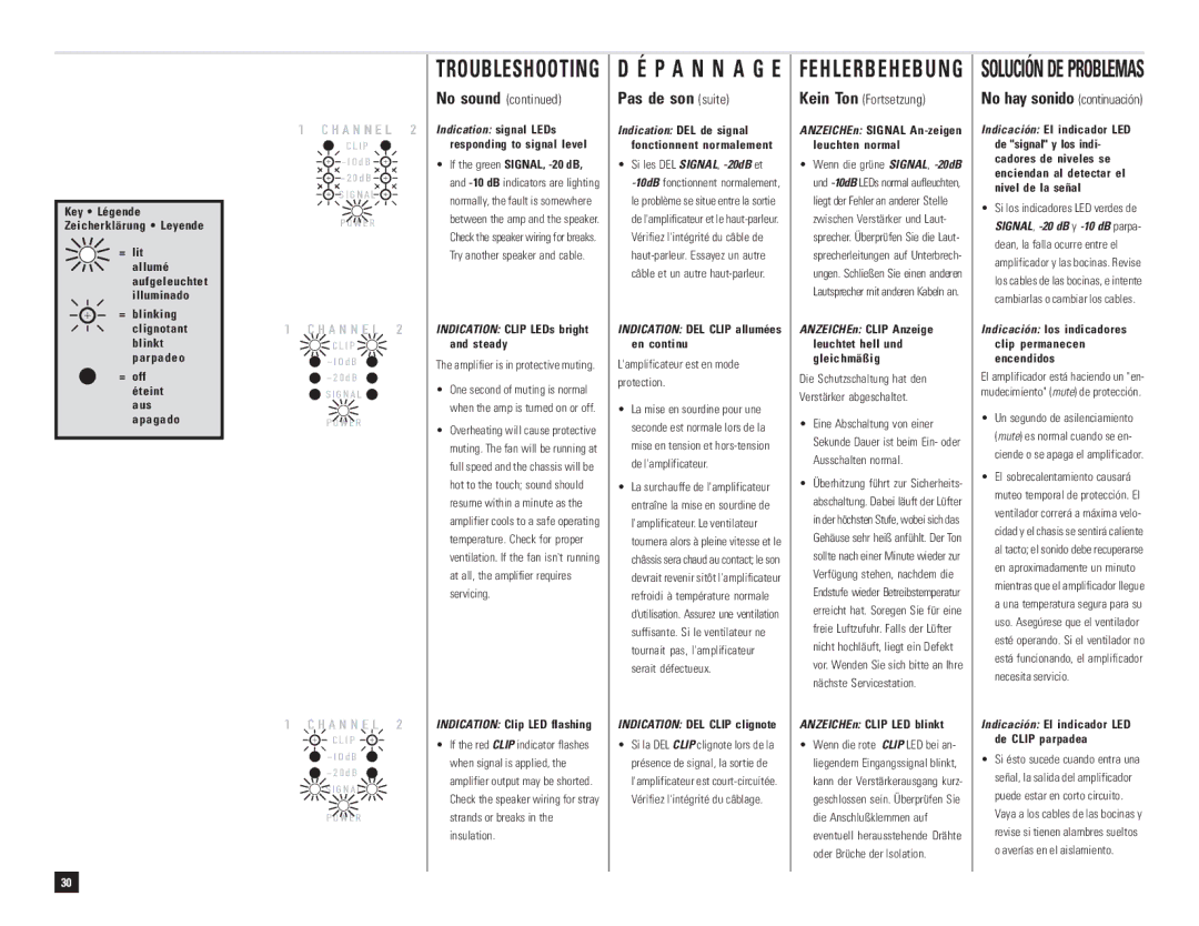 QSC Audio DCA 1824, DCA 1222, DCA 1644, DCA 1622 Pas de son suite, No hay sonido continuación, Indication signal LEDs 