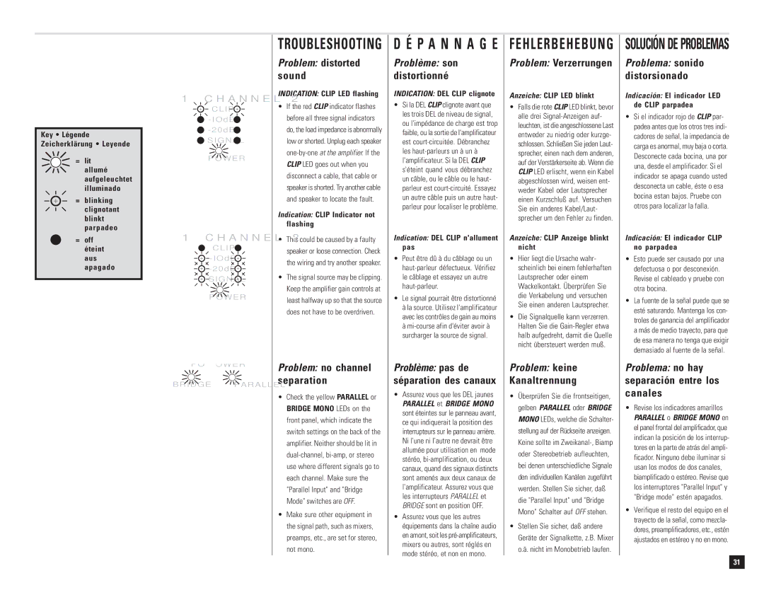 QSC Audio DCA 1622, DCA 1222 Sound Distortionné, Problem no channel, Separation, Kanaltrennung, Séparation des canaux 