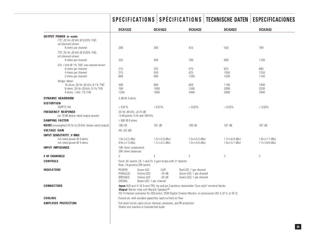 QSC Audio DCA 1222, DCA 1644, DCA 1824, DCA 1622, DCA 2422, DCA 3422 Technische Daten Especificaciones, Output Power in watts 