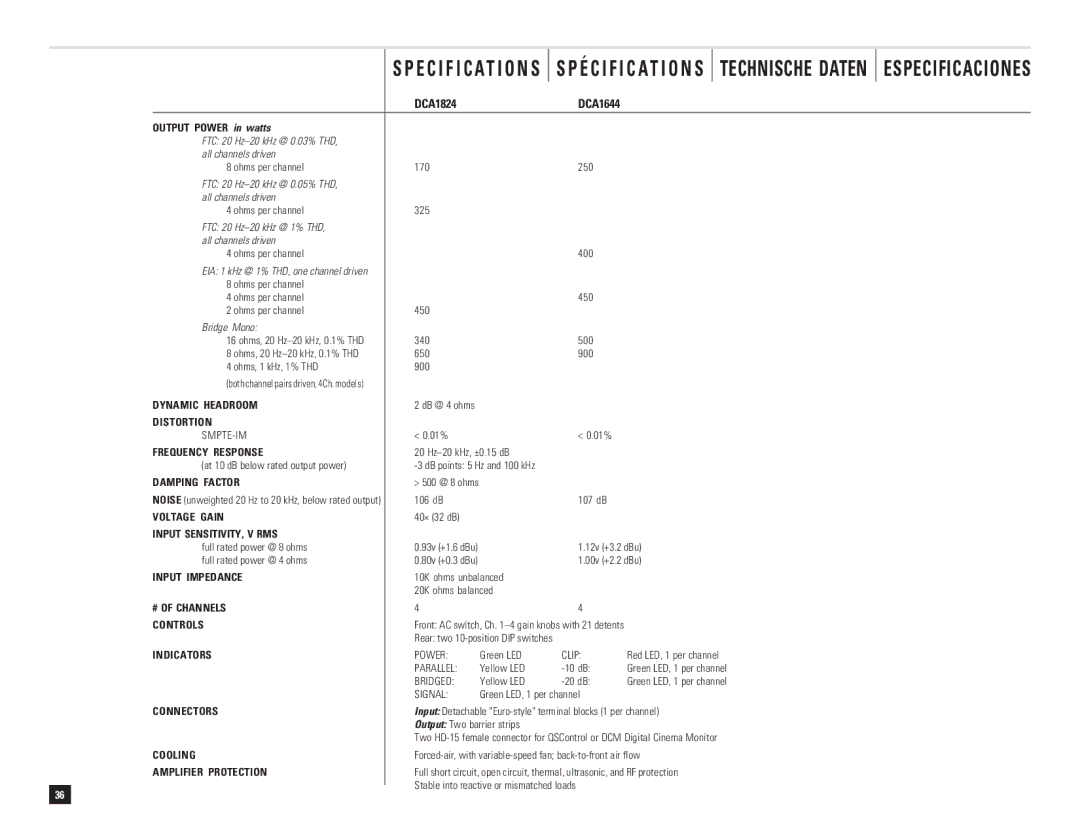 QSC Audio DCA 1644, DCA 1222, DCA 1824, DCA 1622, DCA 2422, DCA 3422, DCA 3022 user manual DCA1824, DCA1644 Output Power in watts 