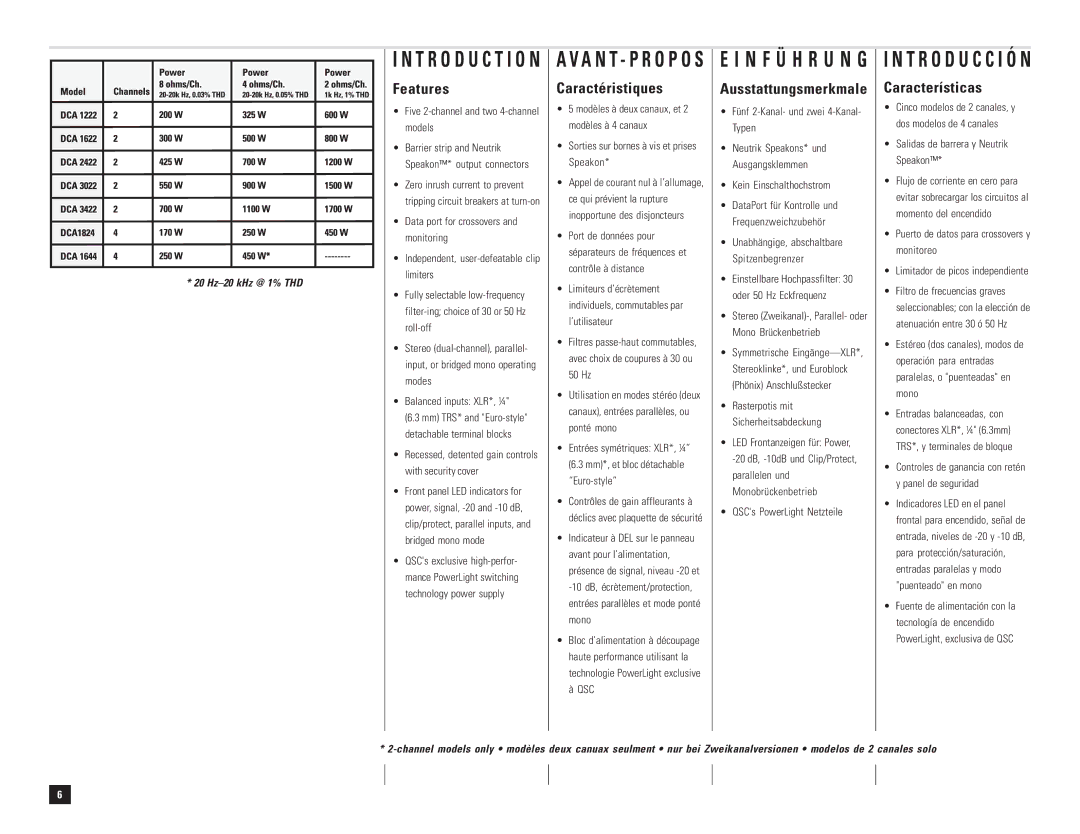 QSC Audio DCA 3022, DCA 1222, DCA 1644 N F Ü H R U N G, Features, Caractéristiques, Ausstattungsmerkmale, Características 