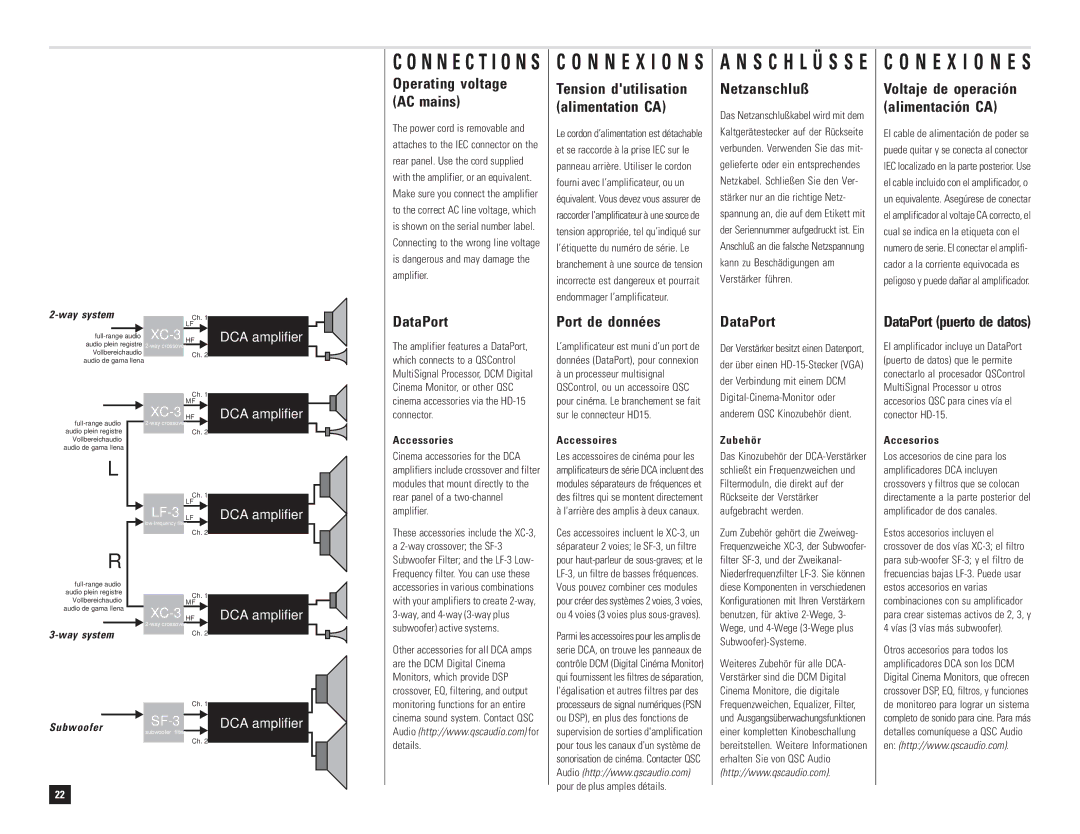 QSC Audio DCA 1222 user manual Port de données, Netzanschluß, DataPort puerto de datos 