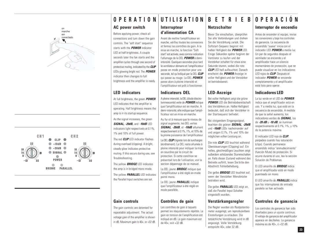 QSC Audio DCA 1222 user manual I L I S a T I O N 