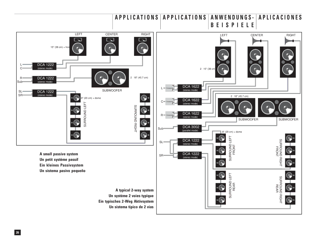 QSC Audio DCA 1222 user manual I S P I E L E, P L I C a T I O N S 