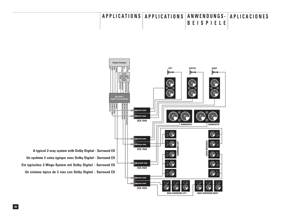 QSC Audio DCA 1222 user manual P L I C a T I O N S 