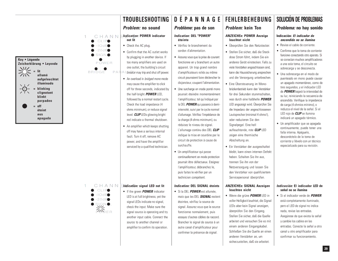 QSC Audio DCA 1222 user manual P a N N a G E, Problema no hay sonido, Indication DEL Power 