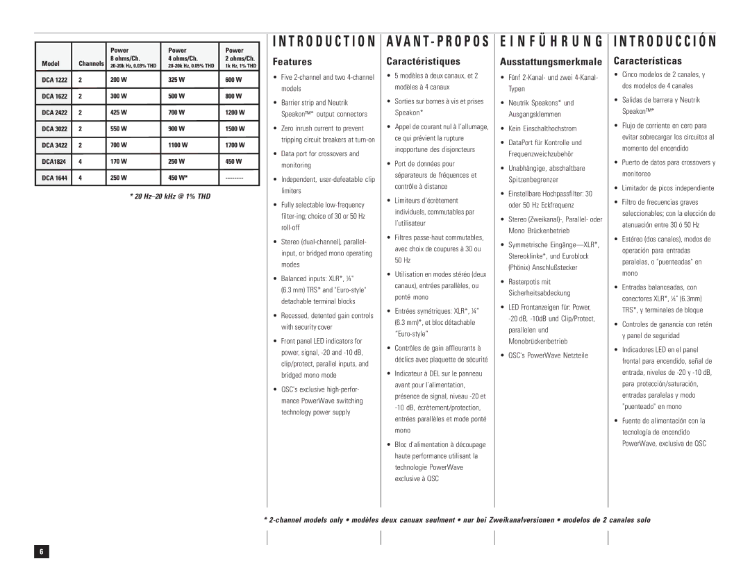 QSC Audio DCA 1222 user manual N F Ü H R U N G, Features, Caractéristiques, Ausstattungsmerkmale, Características 