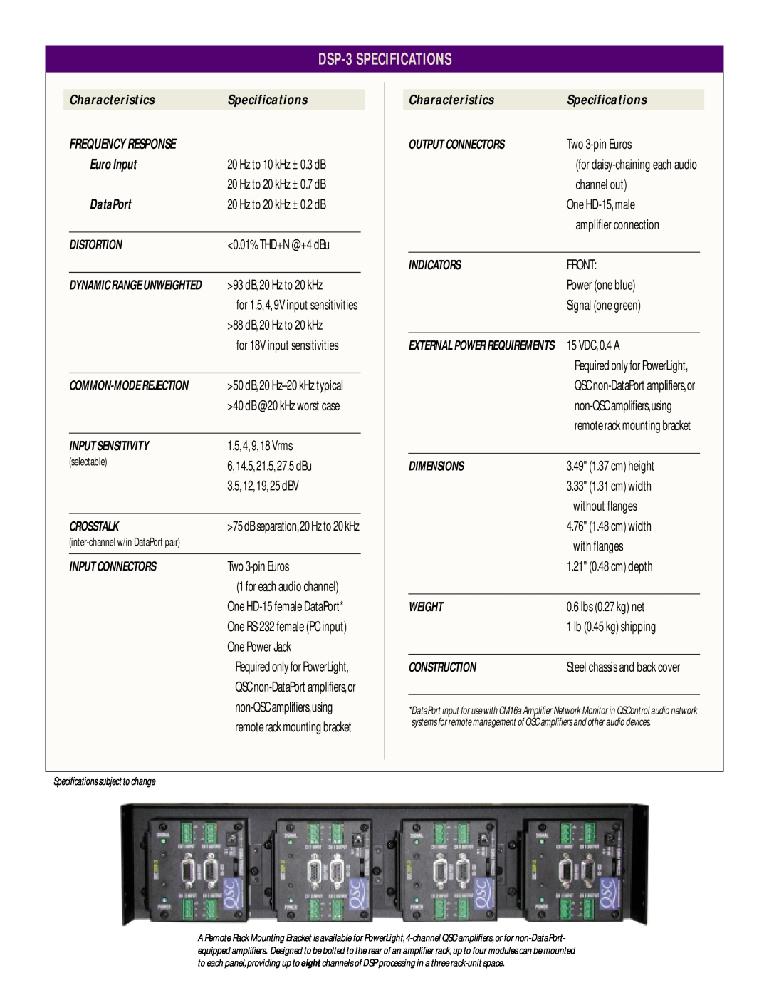 QSC Audio manual DSP-3SPECIFICATIONS, 1.5, 4, 9, 18 Vrms, 6, 14.5, 21.5, 27.5 dBu, 3.5, 12, 19, 25 dBV, Two 3-pinEuros 