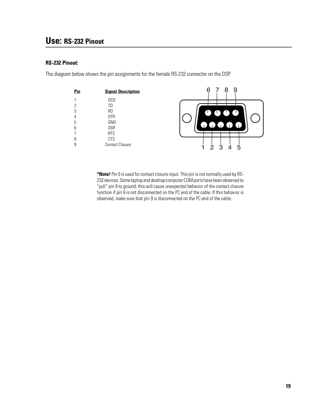 QSC Audio DSP-30 manual Use RS-232 Pinout 