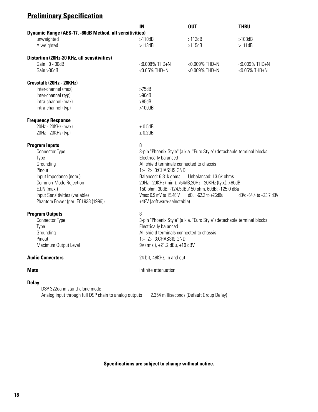 QSC Audio DSP 322UA manual Preliminary Specification 