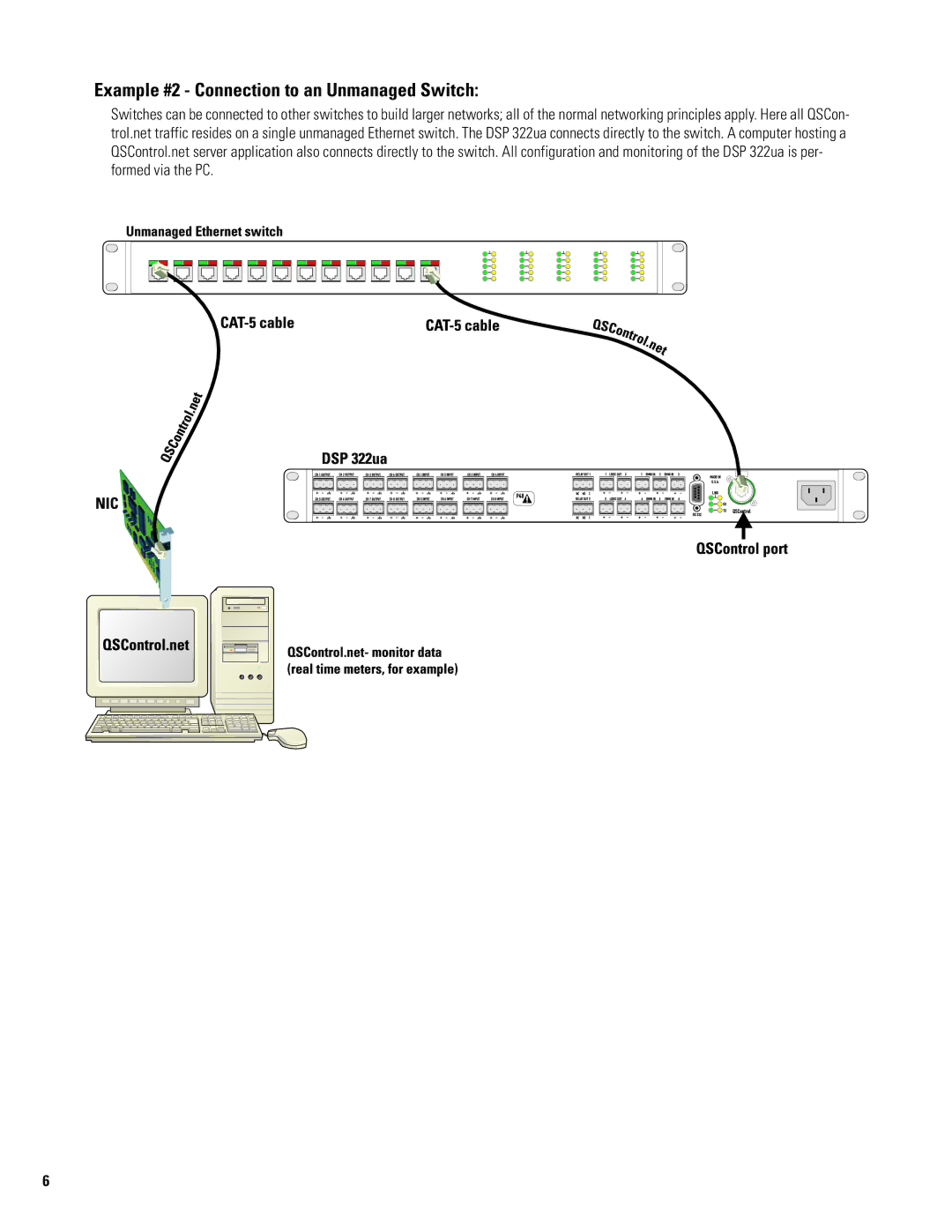 QSC Audio DSP 322UA manual Example #2 Connection to an Unmanaged Switch 