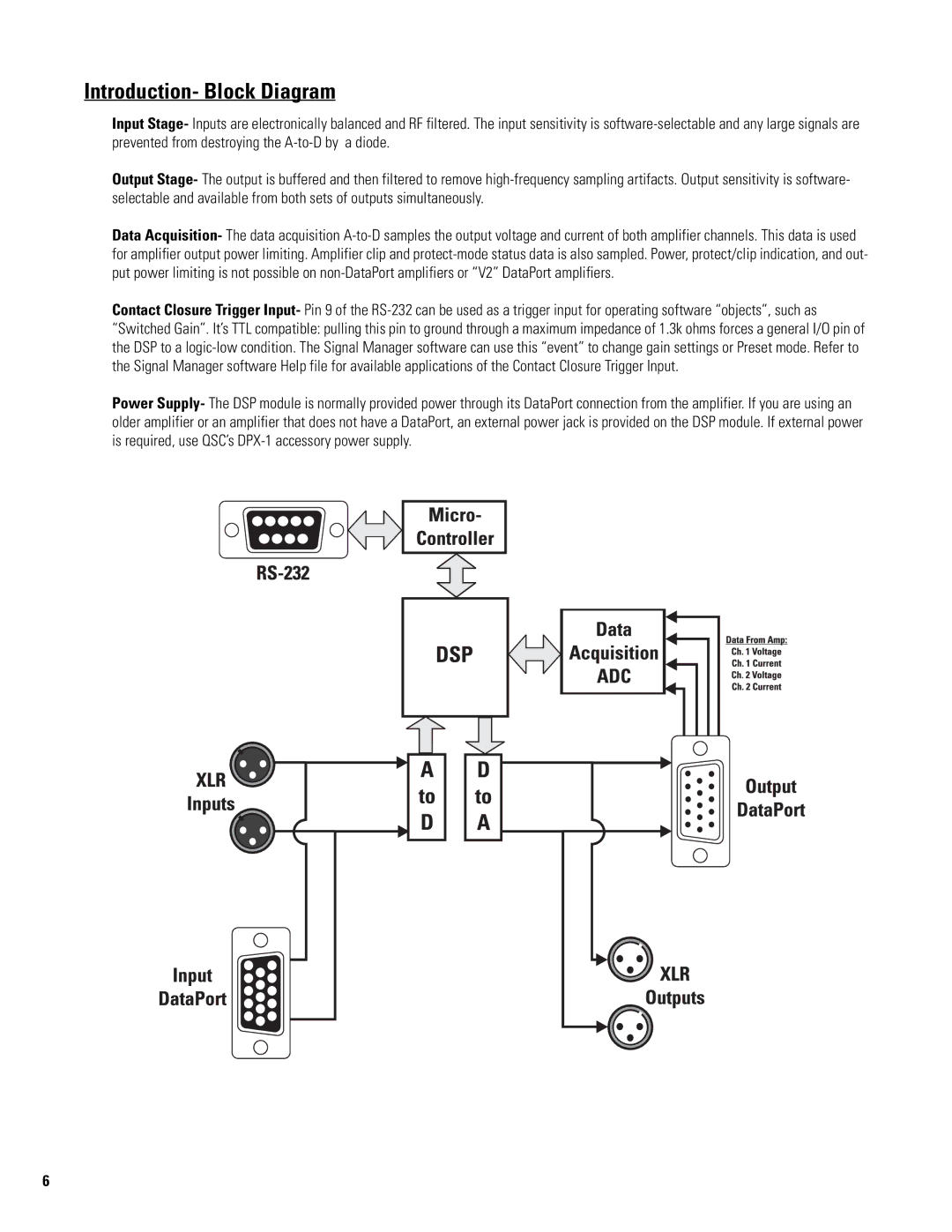 QSC Audio DSP-4 manual Introduction- Block Diagram 