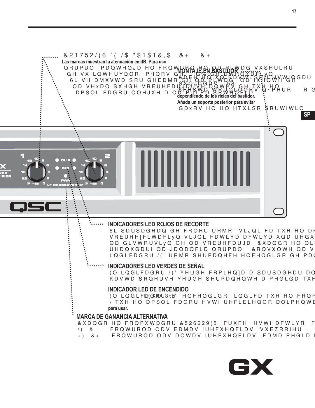 QSC Audio GX3 300, GX5 500 Controles DE LA GANANCIA, CH1, CH2, Montaje EN Bastidor, Indicadores LED Rojos DE Recorte 