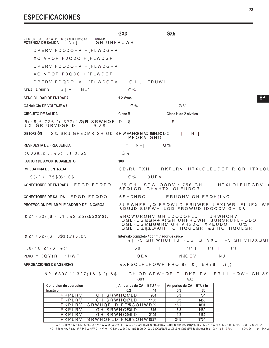 QSC Audio GX3 300, GX5 500 user manual Especificaciones, GX3GX5 