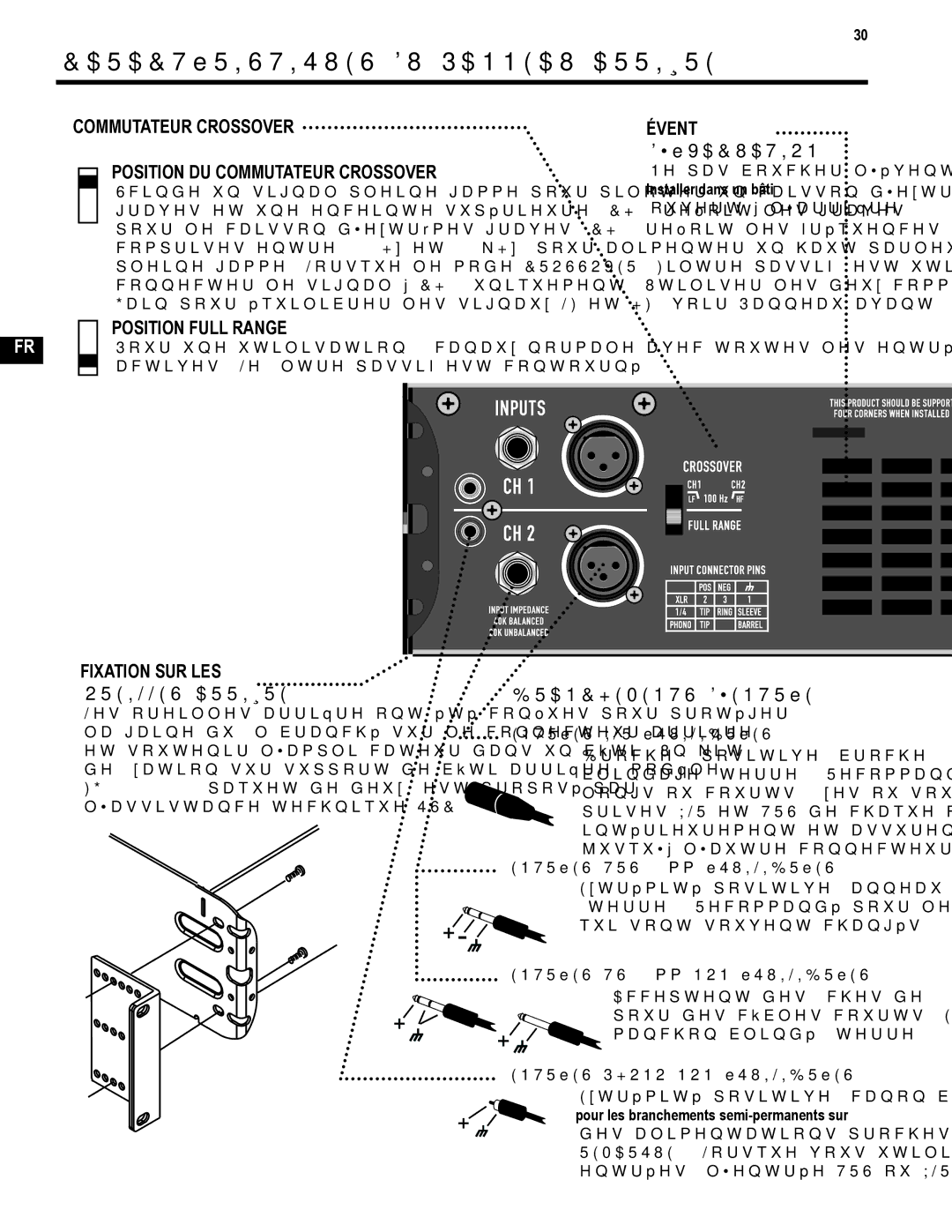 QSC Audio GX5 500, GX3 300 user manual Caractéristiques DU Panneau Arrière 