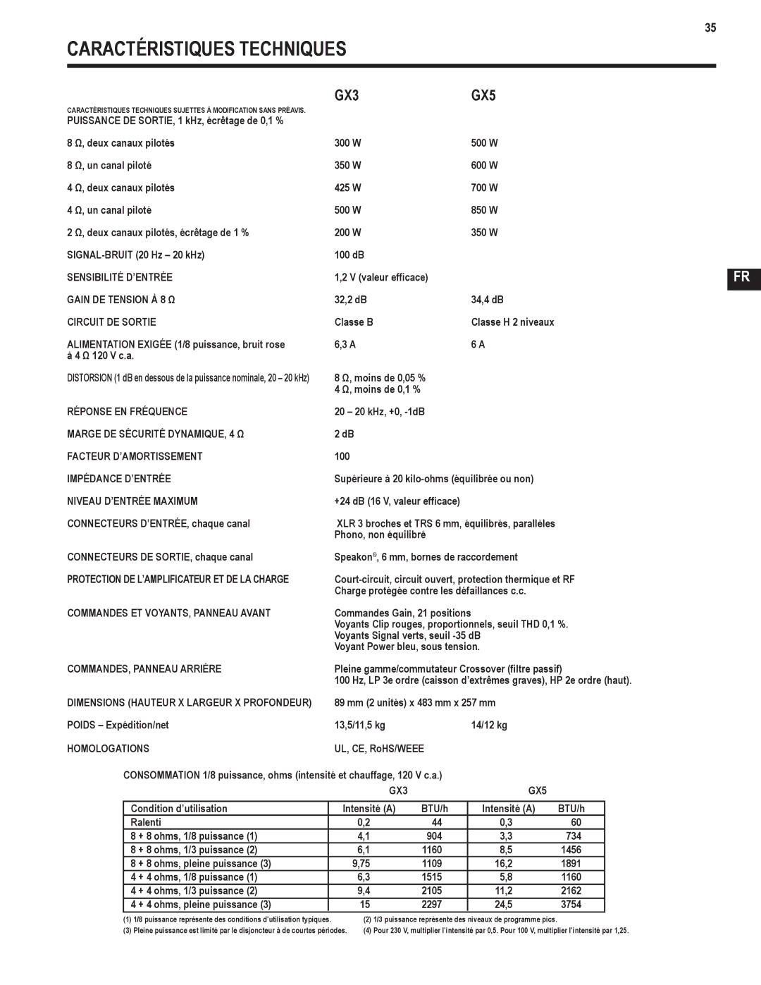 QSC Audio GX3 300, GX5 500 user manual Caractéristiques Techniques, GX3GX5 