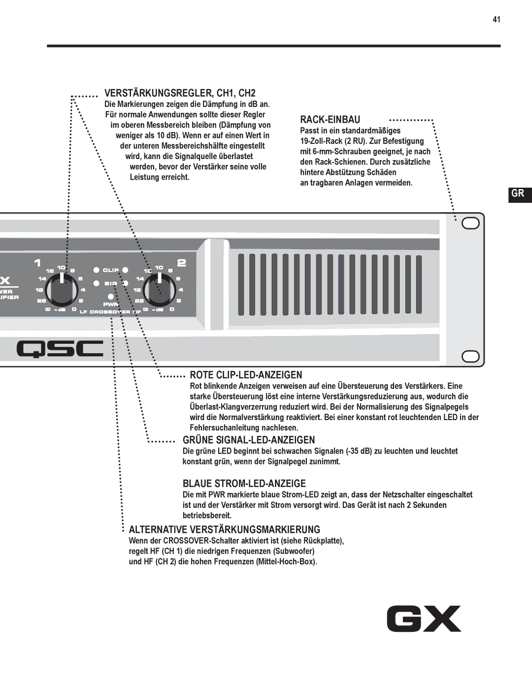 QSC Audio GX3 300, GX5 500 VERSTÄRKUNGSREGLER, CH1, CH2, Rack-Einbau, Rote CLIP-LED-ANZEIGEN, Grüne SIGNAL-LED-ANZEIGEN 