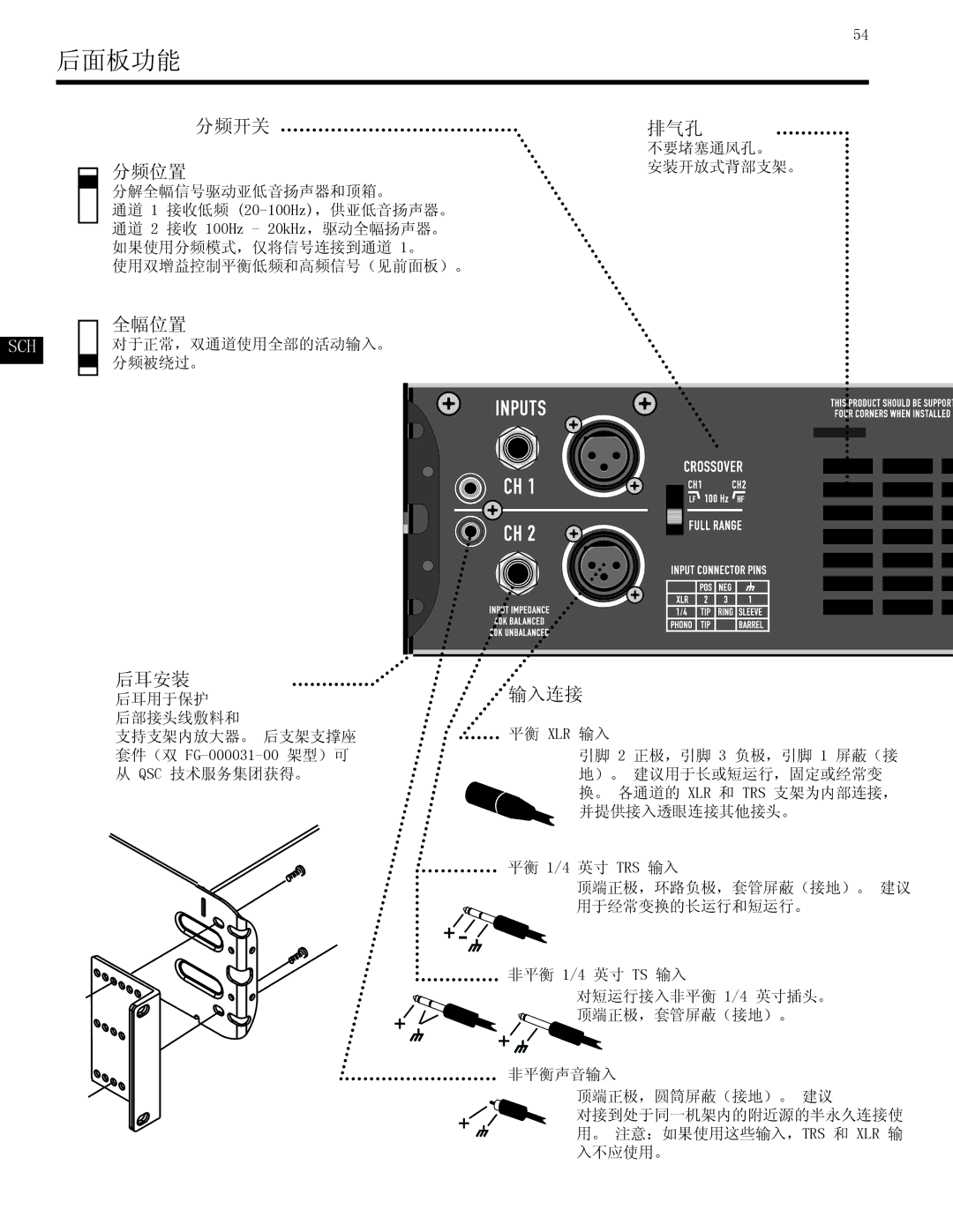 QSC Audio GX5 500, GX3 300 user manual 后面板功能 