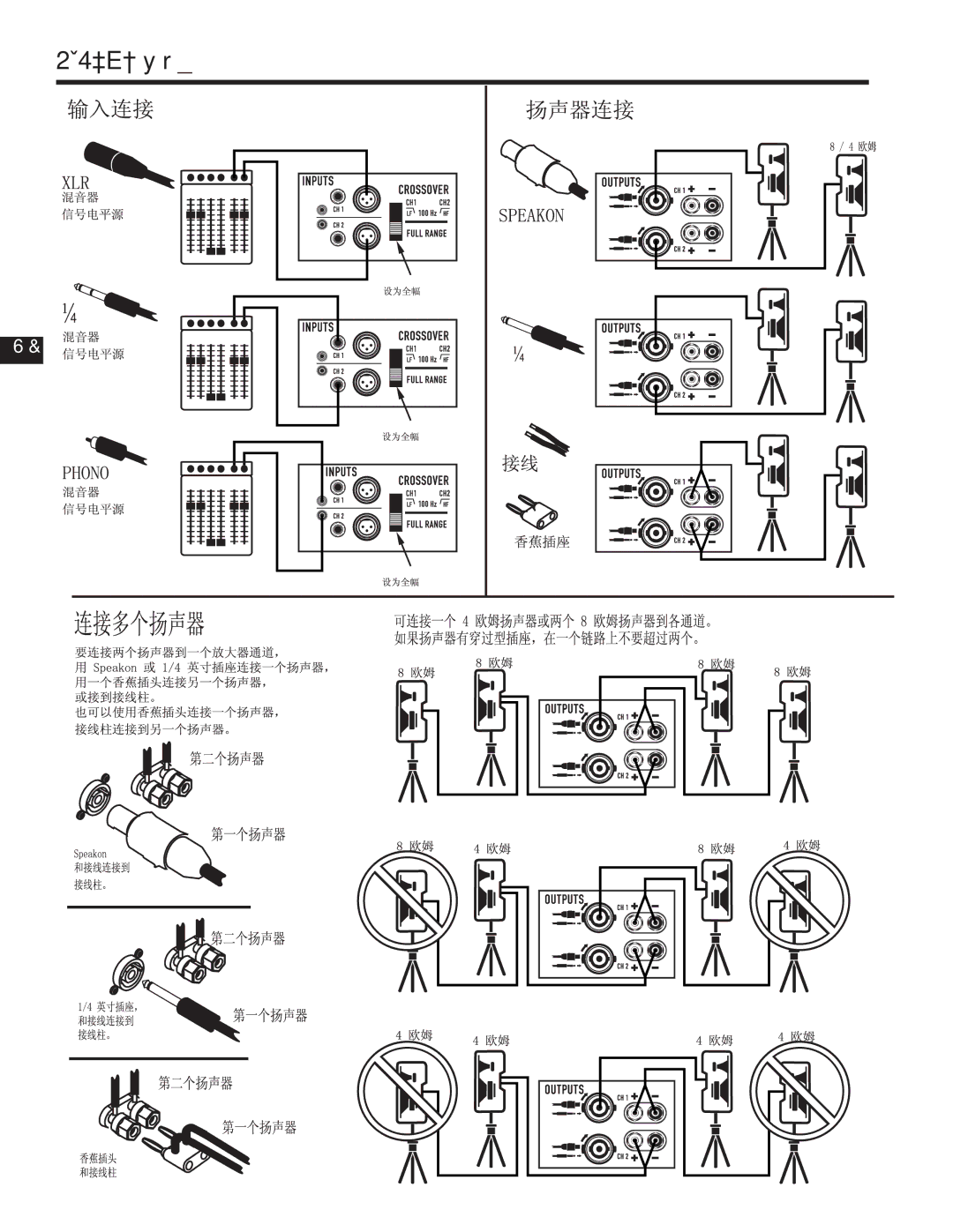 QSC Audio GX5 500, GX3 300 user manual 系统连接实例 